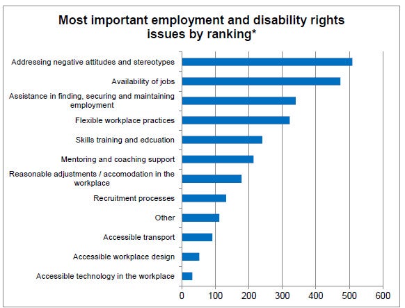 disability_survey3.jpg