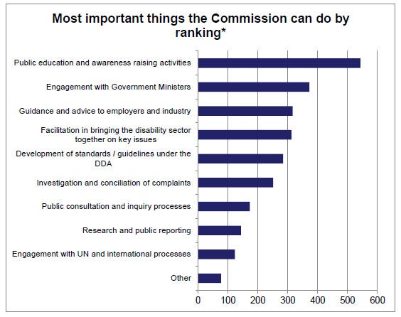 disability_survey4.jpg